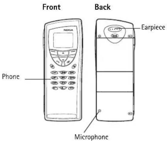 NOKIA 9290 - Phone - 1