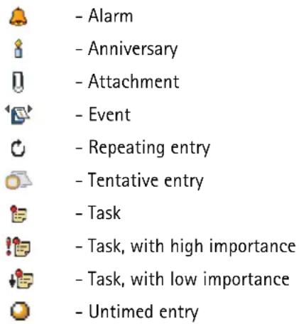 NOKIA 9290 - Icons - 1