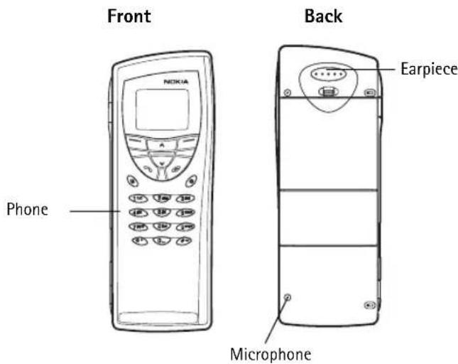 NOKIA 9290 - Phone - 1