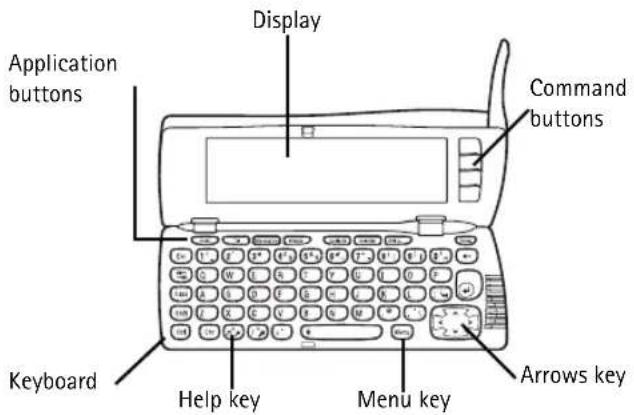 NOKIA 9290 - Communicator interface - 1