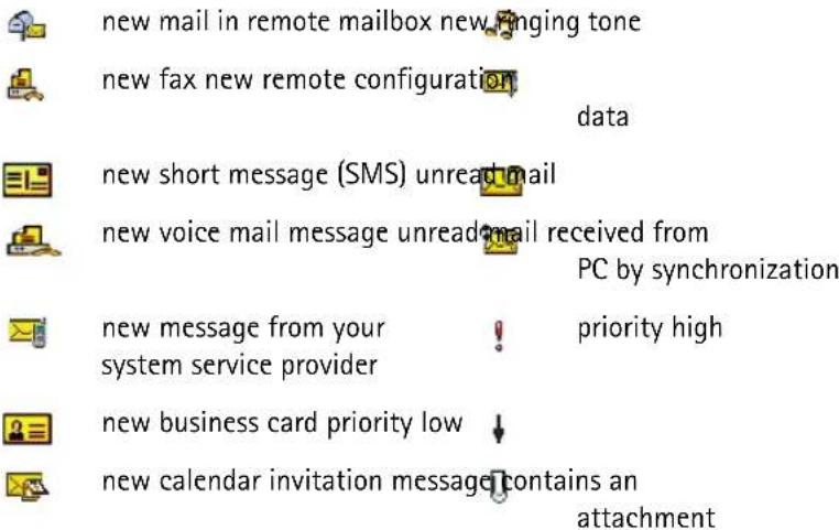 NOKIA 9290 - Inbox - 2