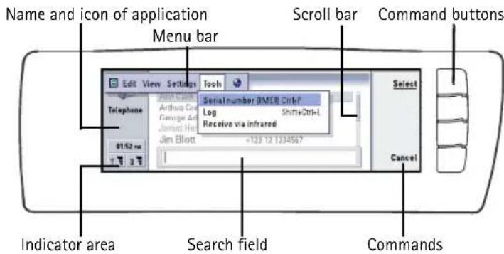 NOKIA 9290 - Communicator display - 1