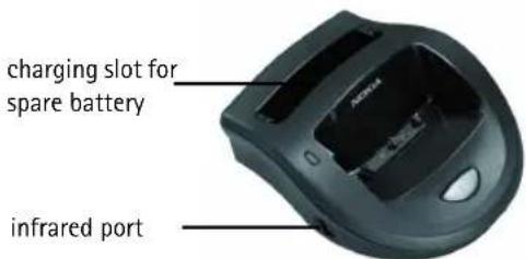 NOKIA 9290 - Advanced desktop stand DCH-10 - 1