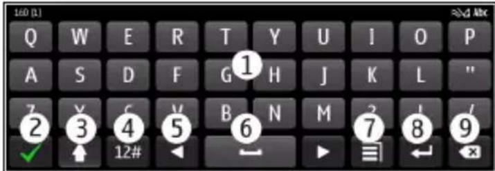 NOKIA C7 - Enter text with the virtual keyboard Activate the virtual keyboard. - 1