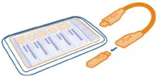 NOKIA C7 - Connect a memory stick - 1