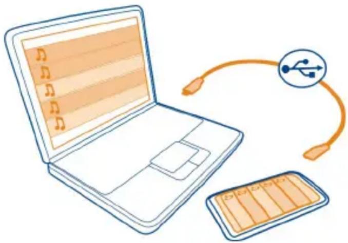 NOKIA C7 - Copy music from your PC - 1