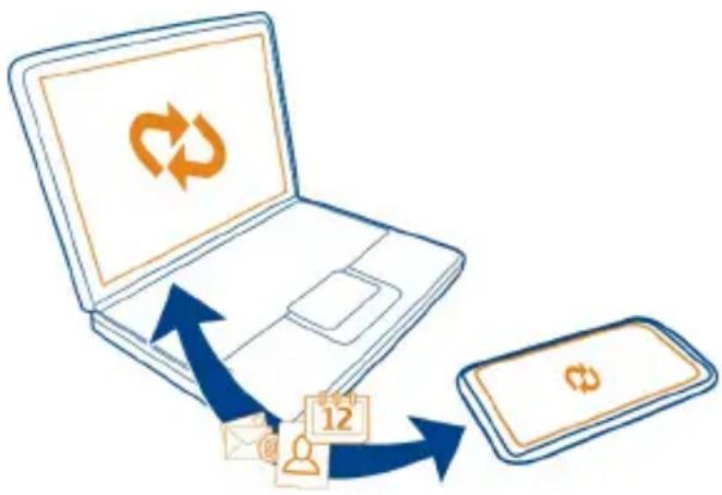 NOKIA C7 - Synchronize content About Sync - 2