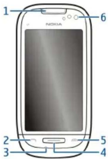 NOKIA C7 - Front - 1