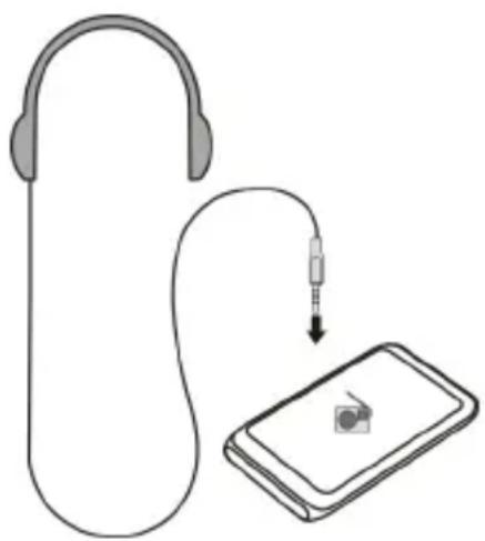 NOKIA C7 - About FM radio - 2