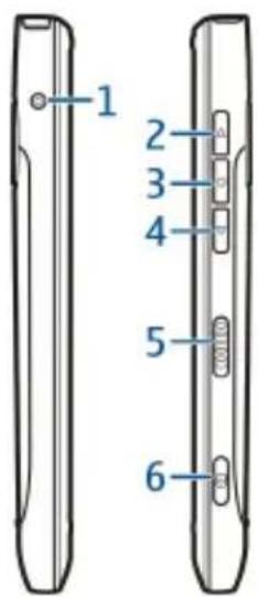 NOKIA C7 - Sides - 1