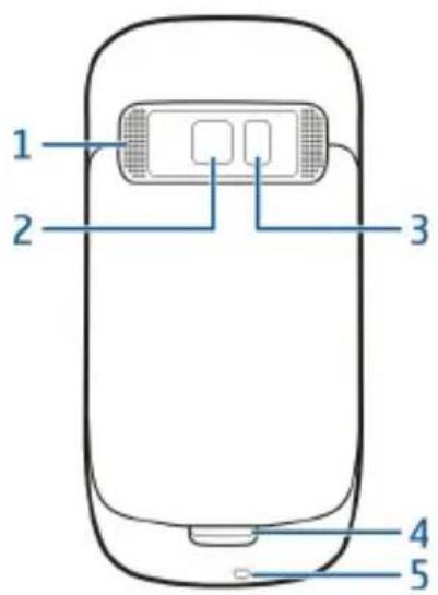 NOKIA C7 - Back - 1