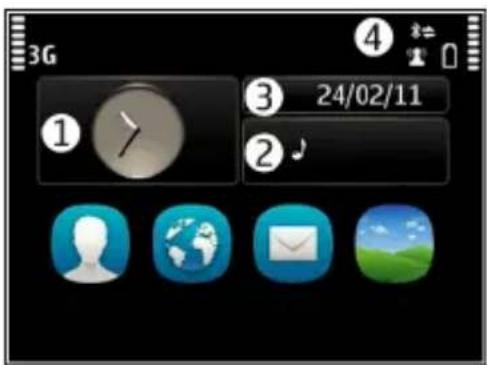 NOKIA C7 - Interactive home screen elements - 1