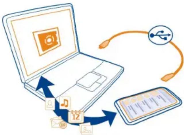 NOKIA C7 - Back up files - 1
