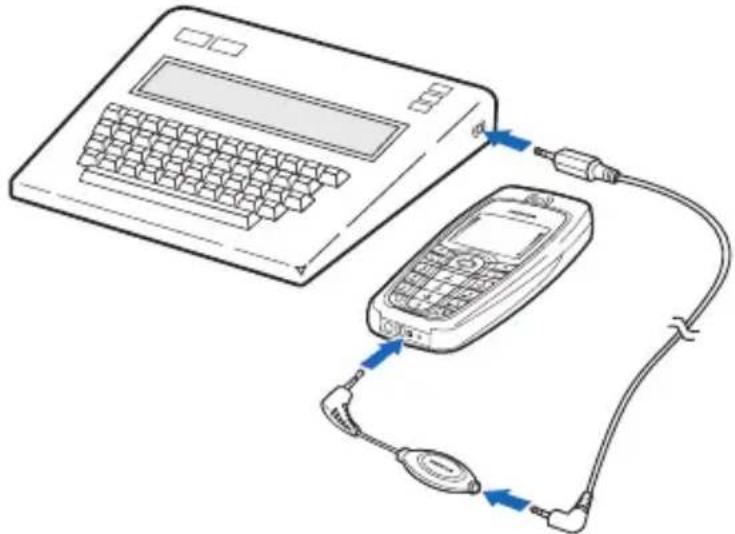 NOKIA 6010 - TTY/TDD profile - 2