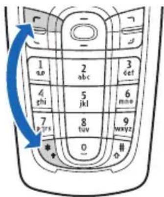 NOKIA 6010 - - LOCK THE KEYPAD (KEYGUARD) - 2