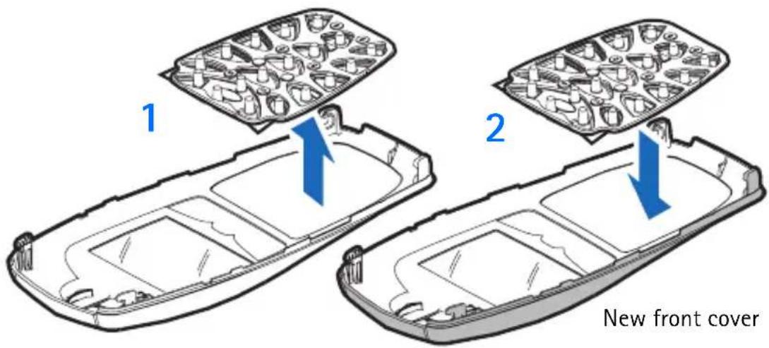 NOKIA 6010 - Change the keypad - 1