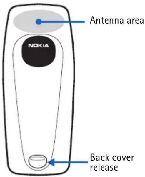 NOKIA 6010 - • SWITCH ON YOUR PHONE - 3