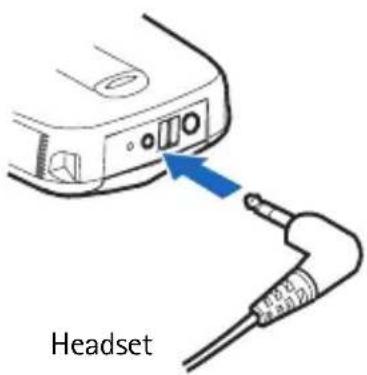 NOKIA 6010 - Use the headset - 2