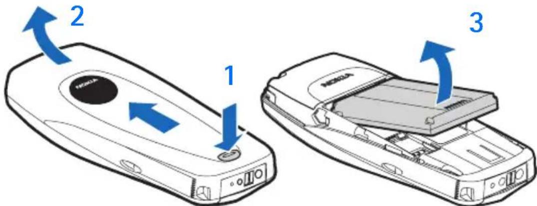 NOKIA 6010 - Remove the back cover and battery - 1