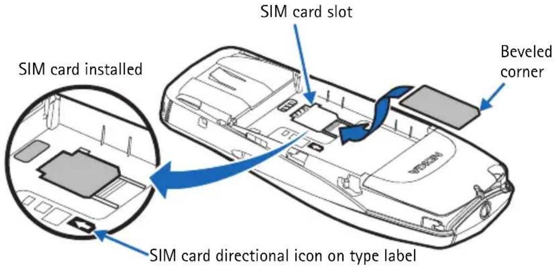 NOKIA 6010 - Install the SIM card - 1