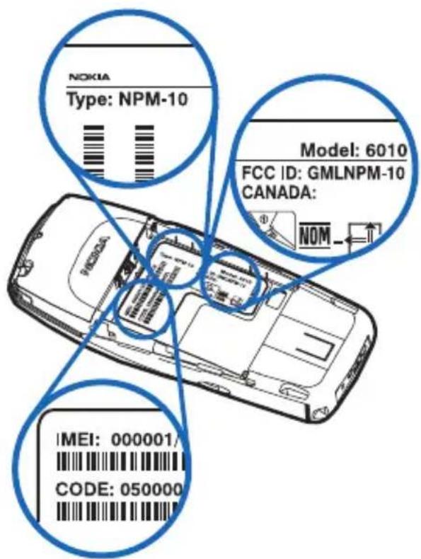 NOKIA 6010 - Find information about your phone - 1