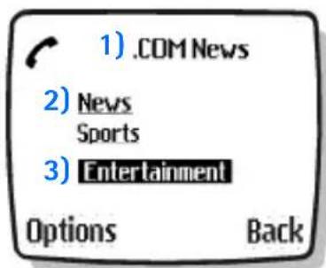NOKIA 6010 - Examples of mobile Internet sites - 1
