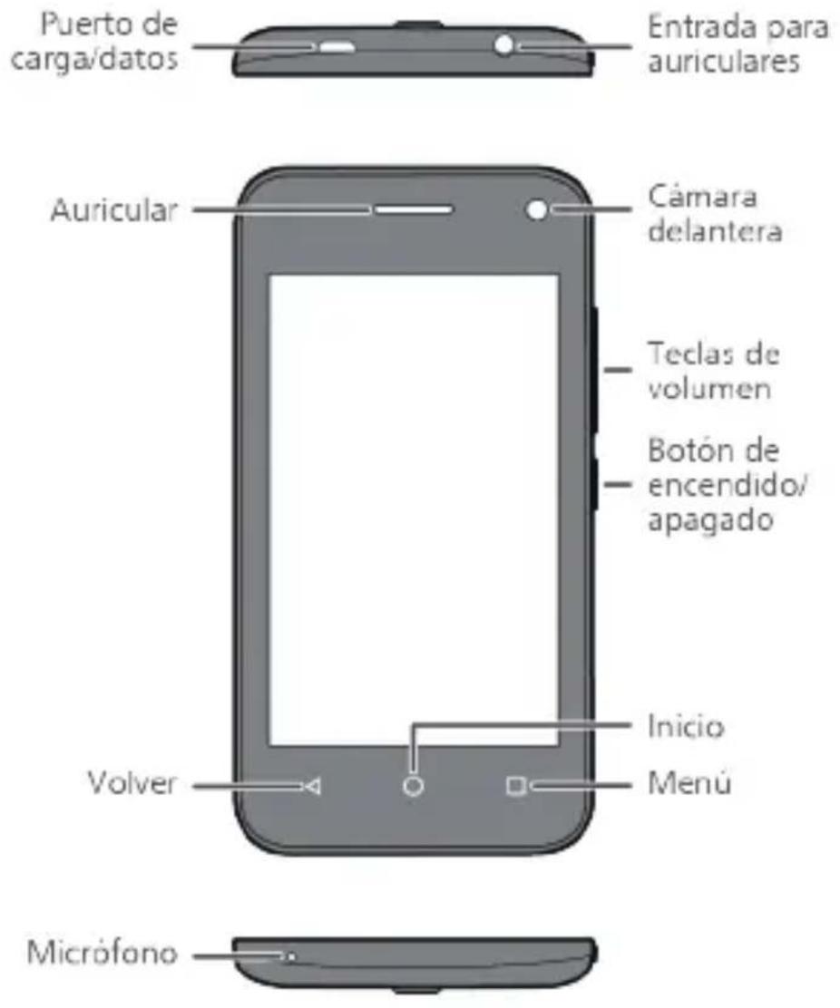 Puerto de carga/datos Entrada para auriculares Auricular Cámara delantera Teclas de volumen Botón de encendido/ apagado Volver Inicio Menú Microfono