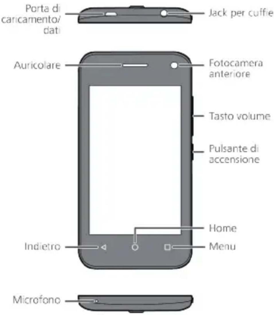 Porta di cancamento/ dati Jack per cuffie Auricolare Fotocamera anteriore Tasto volume Pulsante di accensione Indietro Home Menu Microfono