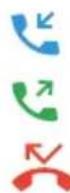 DORO 7080 - Call history - 2