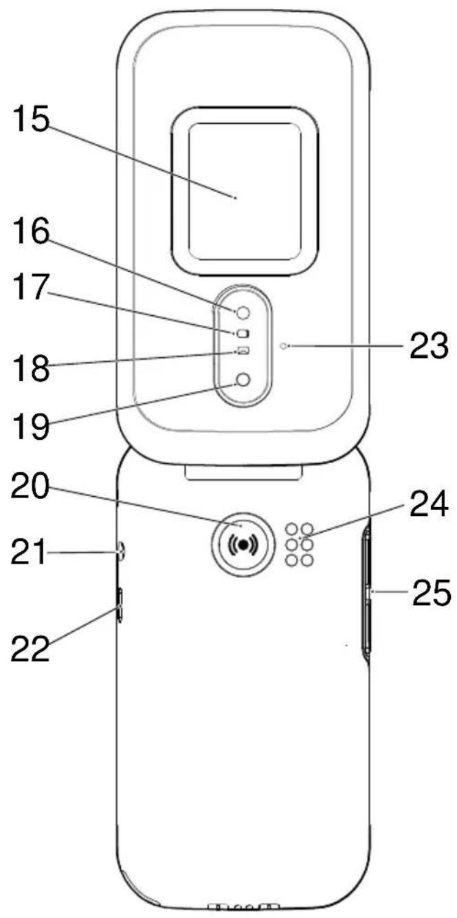 DORO 7080 - Doro 7080 - 3