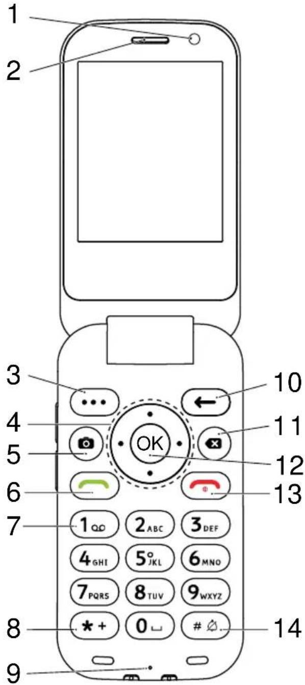 DORO 7080 - Doro 7080 - 2