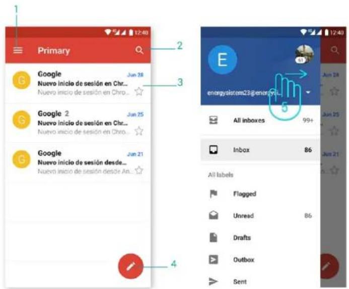 ENERGY SISTEM Phone Neo 2 - Internet browser - 3