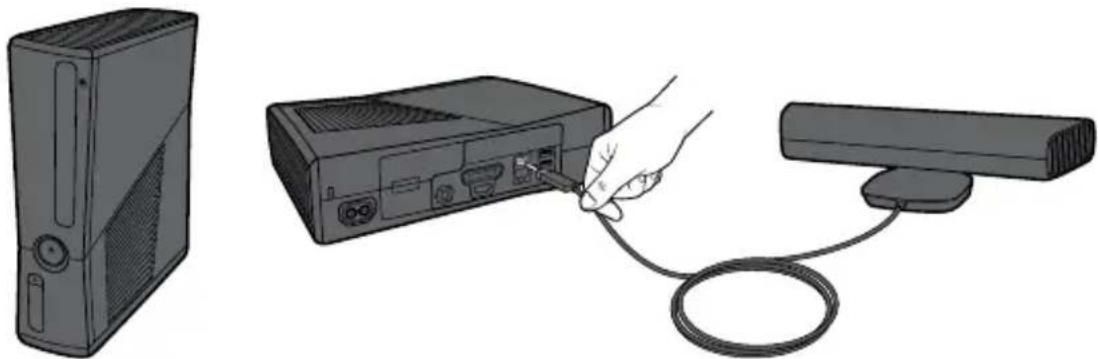MICROSOFT Xbox 360 Kinect Sensor - Connect the Sensor to Your Xbox 360 S Console - 1