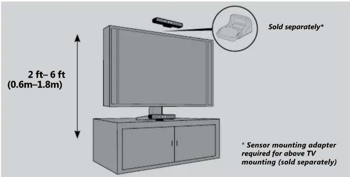 2 ft–6 ft (0.6m–1.8m) Sold separately* * Sensor mounting adapter required for above TV mounting (sold separately)