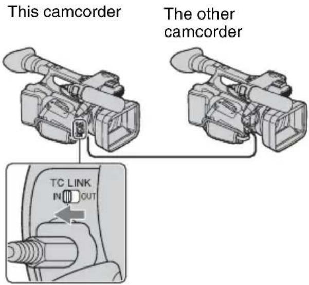 SONY HXR-NX5M - Changing the settings of your camcorder recordings (Continued) - 1