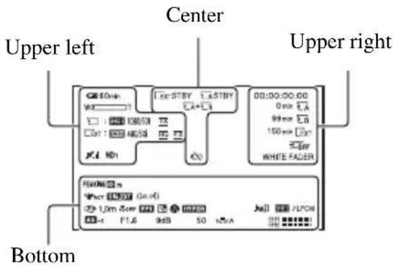 SONY HXR-NX5M - Screen indicators - 1