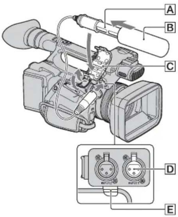 SONY HXR-NX5M - Attaching the supplied microphone - 1