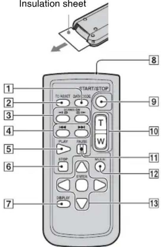 SONY HXR-NX5M - Wireless Remote Commander - 1