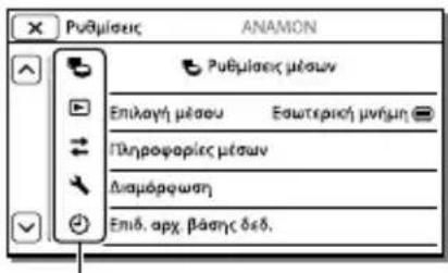 Pudjiaeik ANAMON Pudjiaeik μέσων Επιλαγή μέσου Εωτερική μηνημη Πληροφορίες μέσων Διαμόρεωση Επιδ. αρχ. βάσης δεδ.