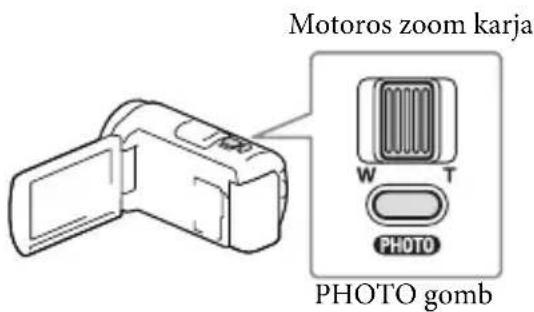 Motoros zoom karja W T PHOTO PHOTO gomb