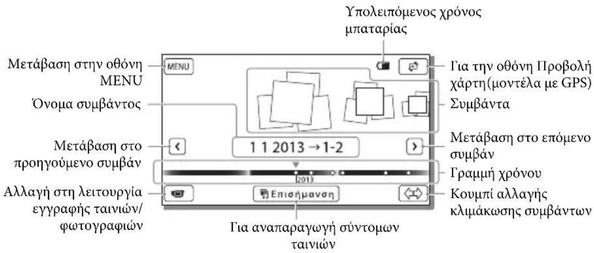 Υπολειπόμενος χρόνος μπαταρίας Μετάβαση στην οθόνη MENU Όνομα συμβάντος Μετάβαση στο προηγούμενο συμβάν Αλλαγή στη λειτουργία εγγραφής ταινιών/ φωτογραφιών Για την οθόνη Προβολή χάρτη(μοντέλα με GPS) Συμβάντα 1 1 2013 → 1-2 Μετάβαση στο επόμενο συμβάν Γραμμή χρόνου Κουμπί αλλαγής κλιμάκωσης συμβάντων Για αναπαραγωγή σύντομων ταινιών