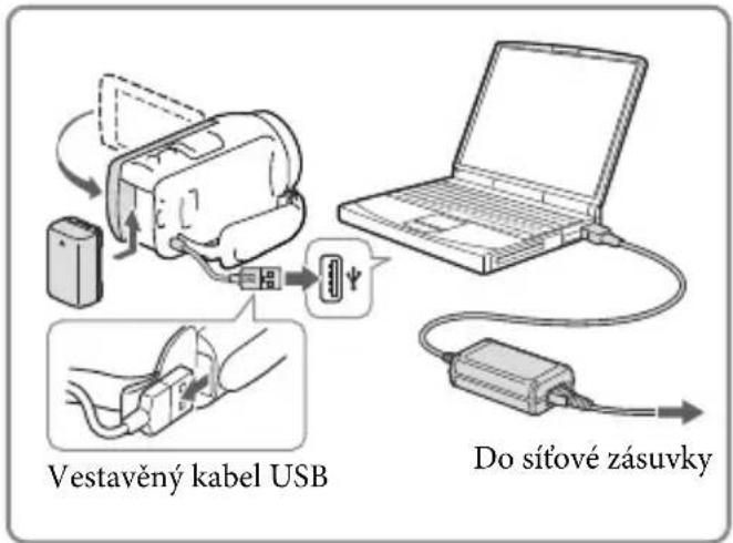 Vestavěný kabel USB Do síťové zásuvky