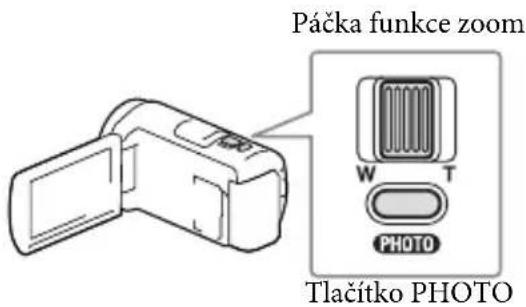 Páčka funkce zoom W T PHOTO Tlačitko PHOTO
