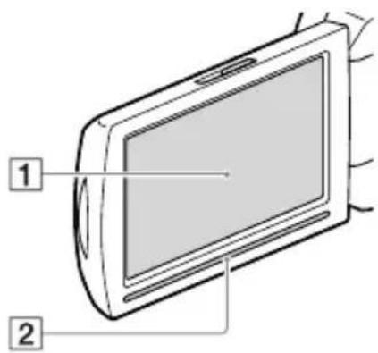 SONY HDR-PJ430VE - Εξαρτήματα και χειριστήρια - 3
