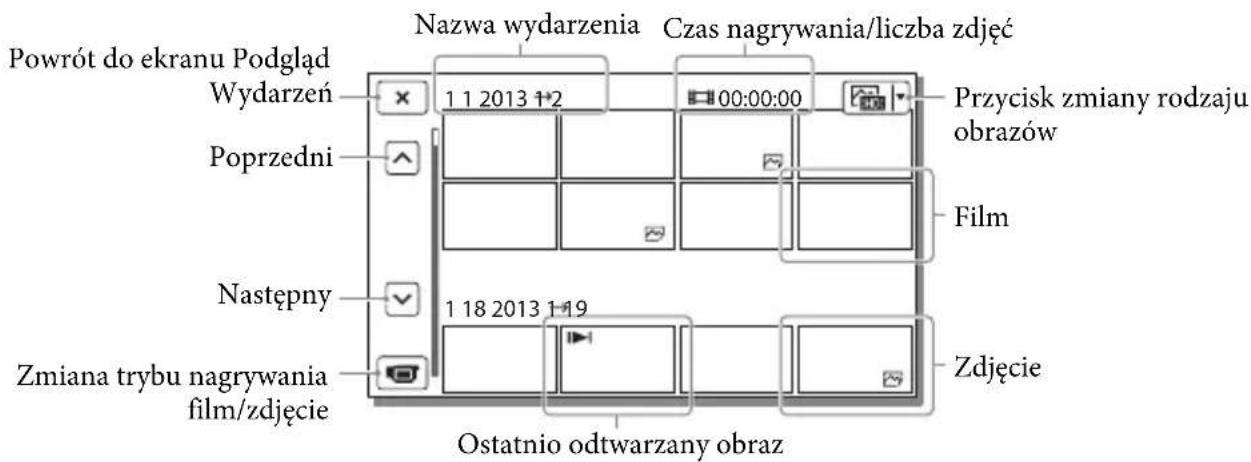 Nazwa wydarzenia Czas nagrywania/liczba zdjęć Powrót do ekranu Podgląd 1 1 2013 1+2 00:00:00 Przycisk zmiany rodzaju obrazów Wydarzeń Poprzedni Film Następny 1 18 2013 1+9 Zdjęcie Zmiana trybu nagrywania film/zdjęcie Ostatnio odtwarzany obraz
