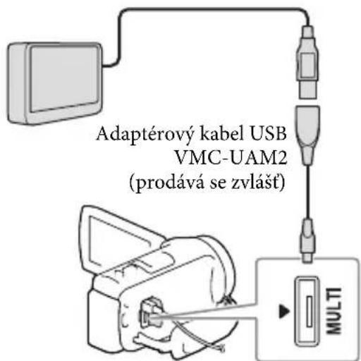 Adaptérový kabel USB VMC-UAM2 (prodává se zvlášť)