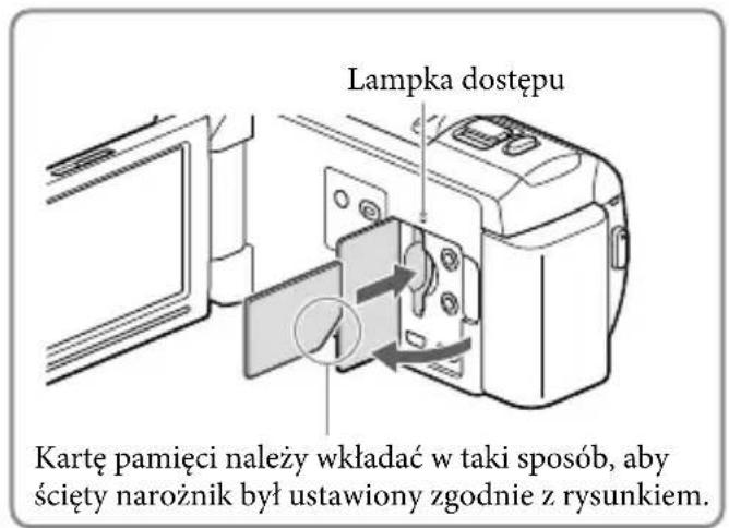 Lampka dostępu Kartę pamięci należy wkładać w taki sposób, aby ścięty narożnik był ustawiony zgodnie z rysunkiem.