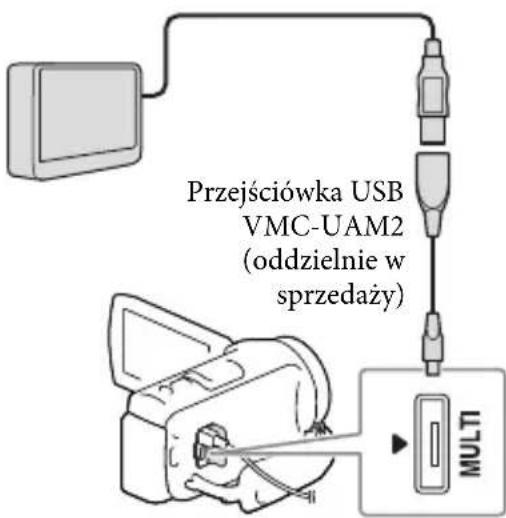 Przejściówka USB VMC-UAM2 (oddzielnie w sprzedaży) MULTI
