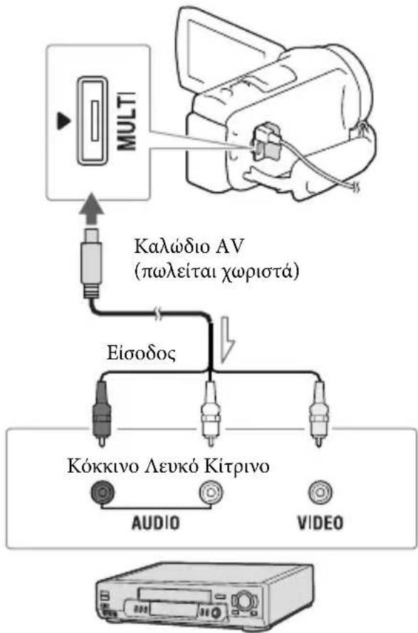 MULTI Καλώδιο AV (πωλείται χωριστά) Είσοδος Κόκκινο Λευκό Κίτρινο AUDIO VIDEO