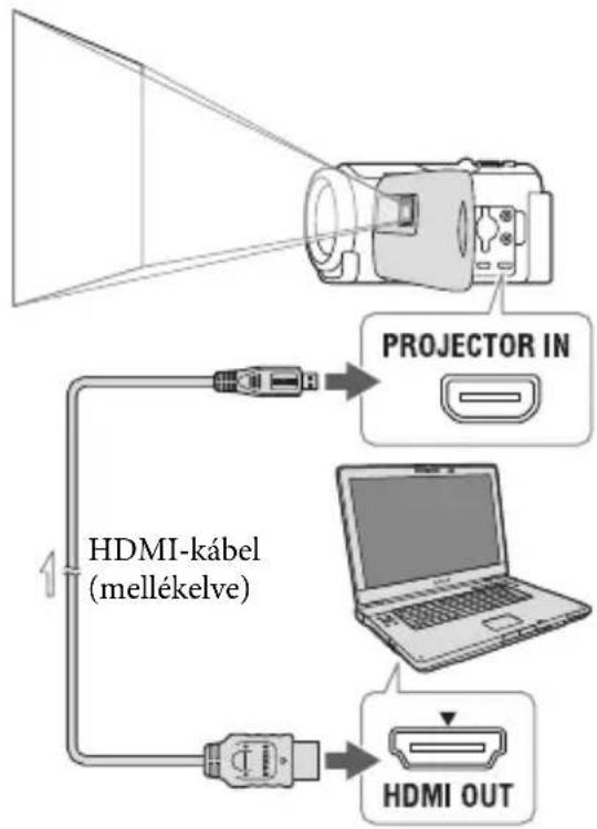 SONY HDR-PJ430VE - Kivetítő használata számítógéppel vagy okostelefonnal - 1